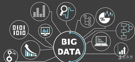 迪肯大學(xué)數(shù)據(jù)科學(xué)碩士 駕馭大數(shù)據(jù)浪潮，掌握數(shù)據(jù)處理核心能力